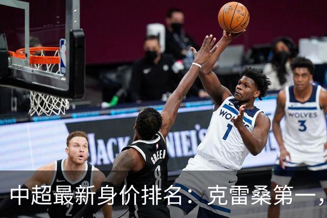 中超最新身价排名：克雷桑第一，米特里策下降，前十外援霸榜